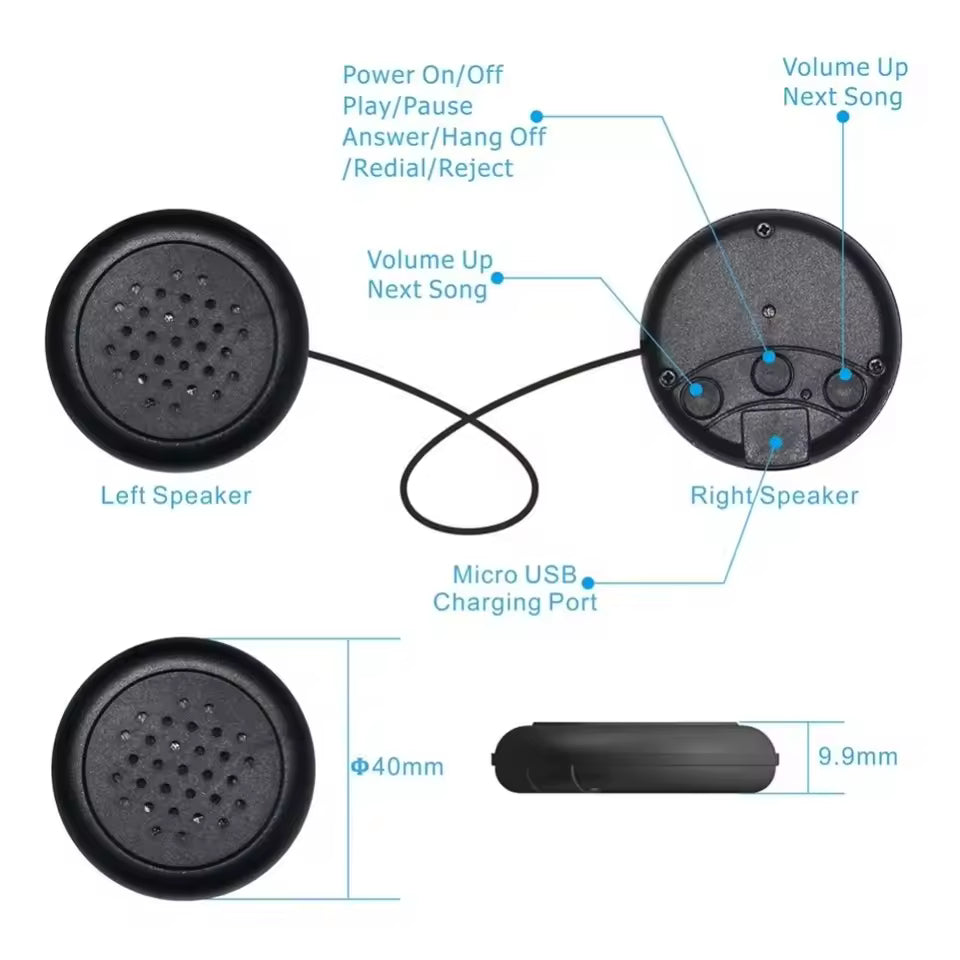 SnuggleStereos™ SleepBand